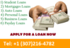 Farhan Aziz Credit Loan